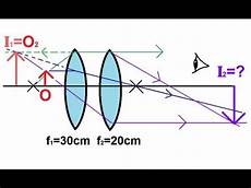 Aspheric