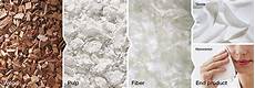 Cellulosic
