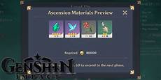 Materials
