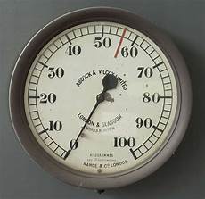 Meter-Gauage