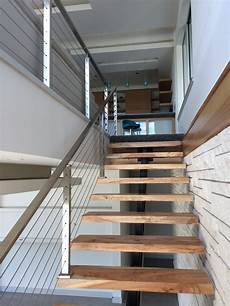 Stainless Steel Products