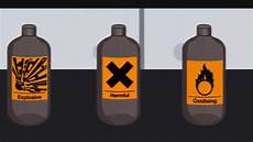 Warning Signs