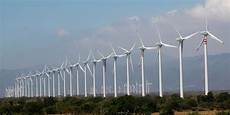 Wind